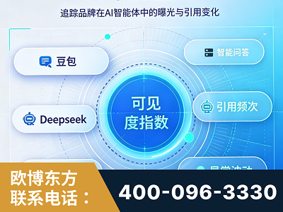 龙港-AI可见度监测