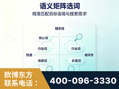 龙港-语义矩阵选词