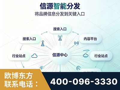 龙港-信源智能分发