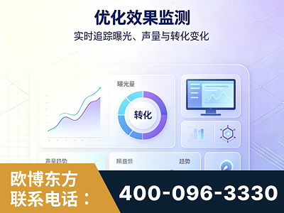 龙港-优化效果监测