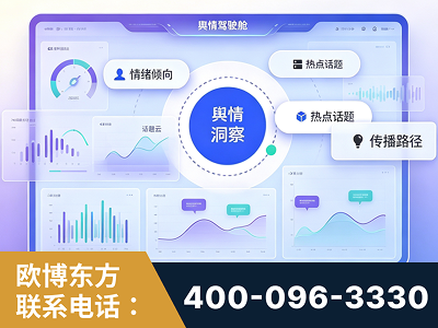 龙港-品牌舆情分析