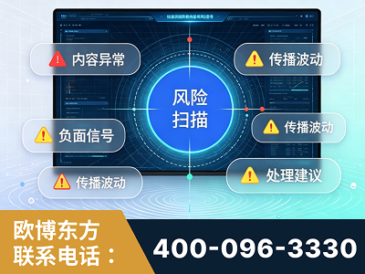 龙港-场景问题监测