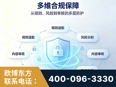 龙港-多维合规保障